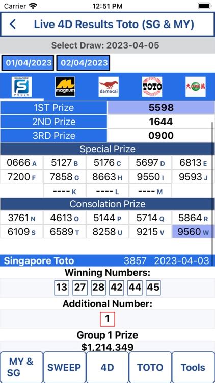 4d toto|Real Time Live 4D Results .